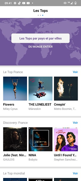 Bien démarrer avec Shazam