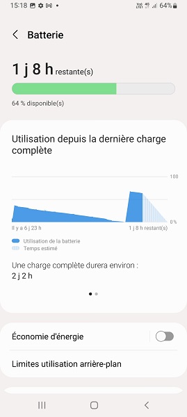 UNE AUTONOMIE QUI TIENS LA ROUTE