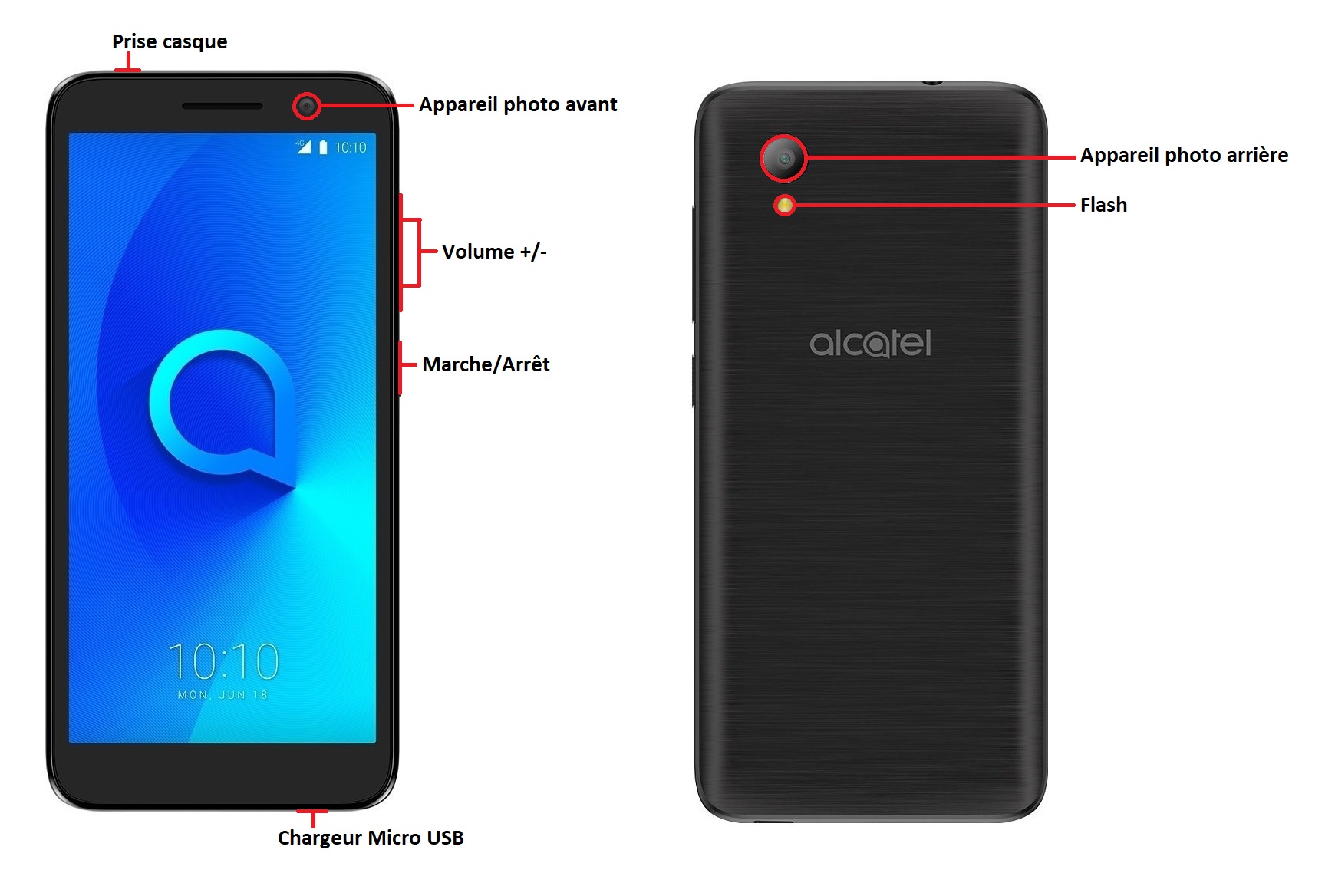Alcatel 1