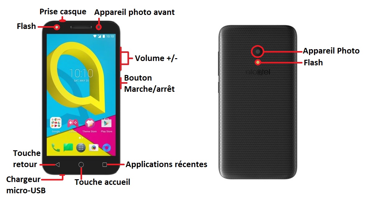 Alcatel U5