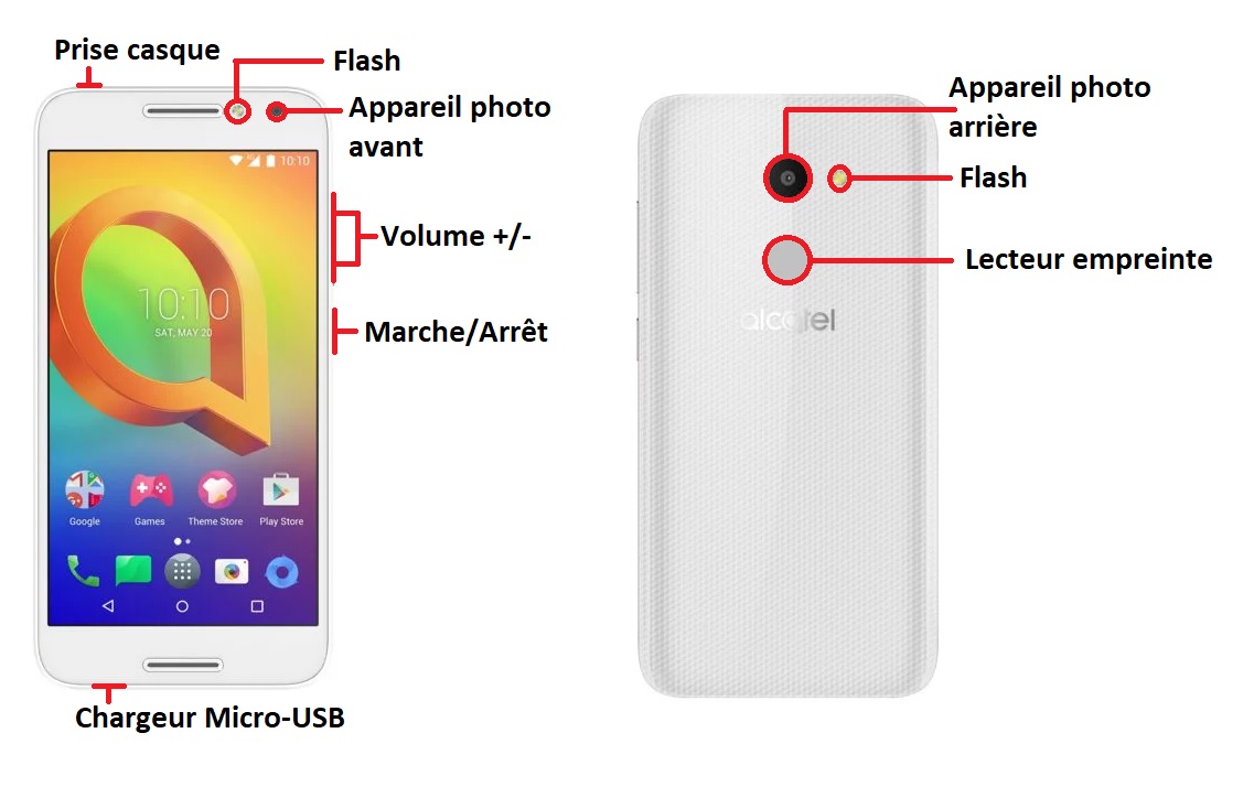 Design du Alcatel A3
