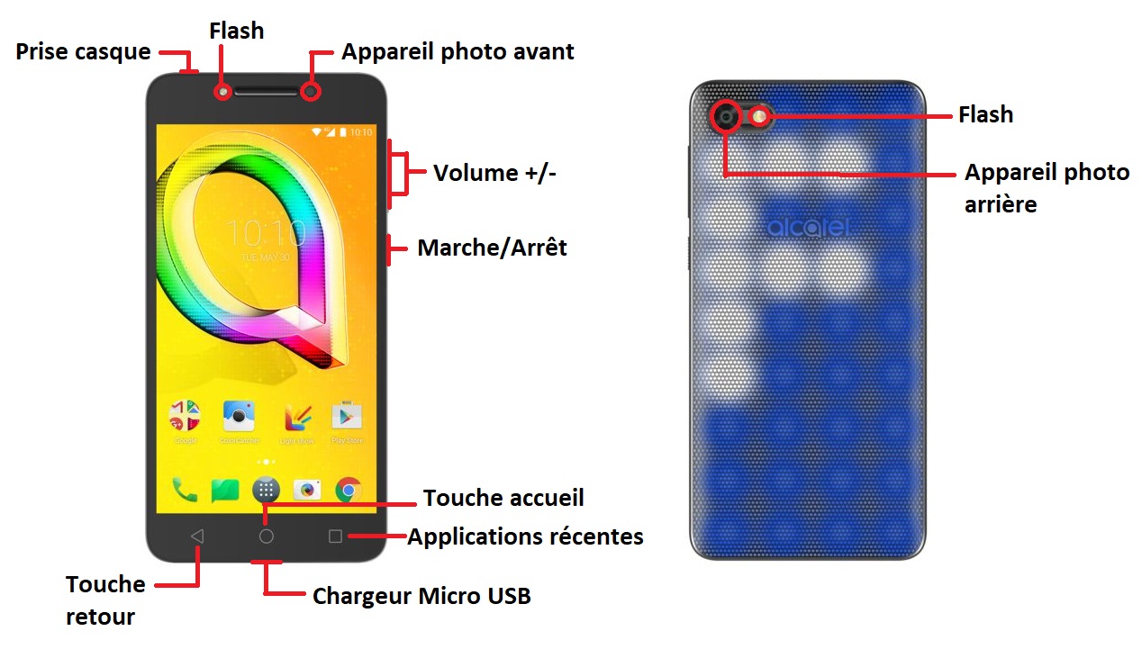 Design du Alcatel A5