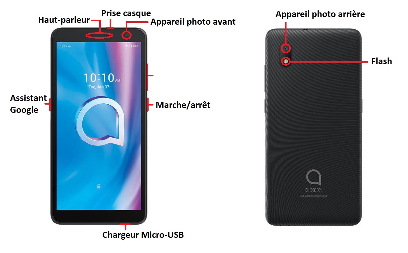 Design du Alcatel 1B 2020