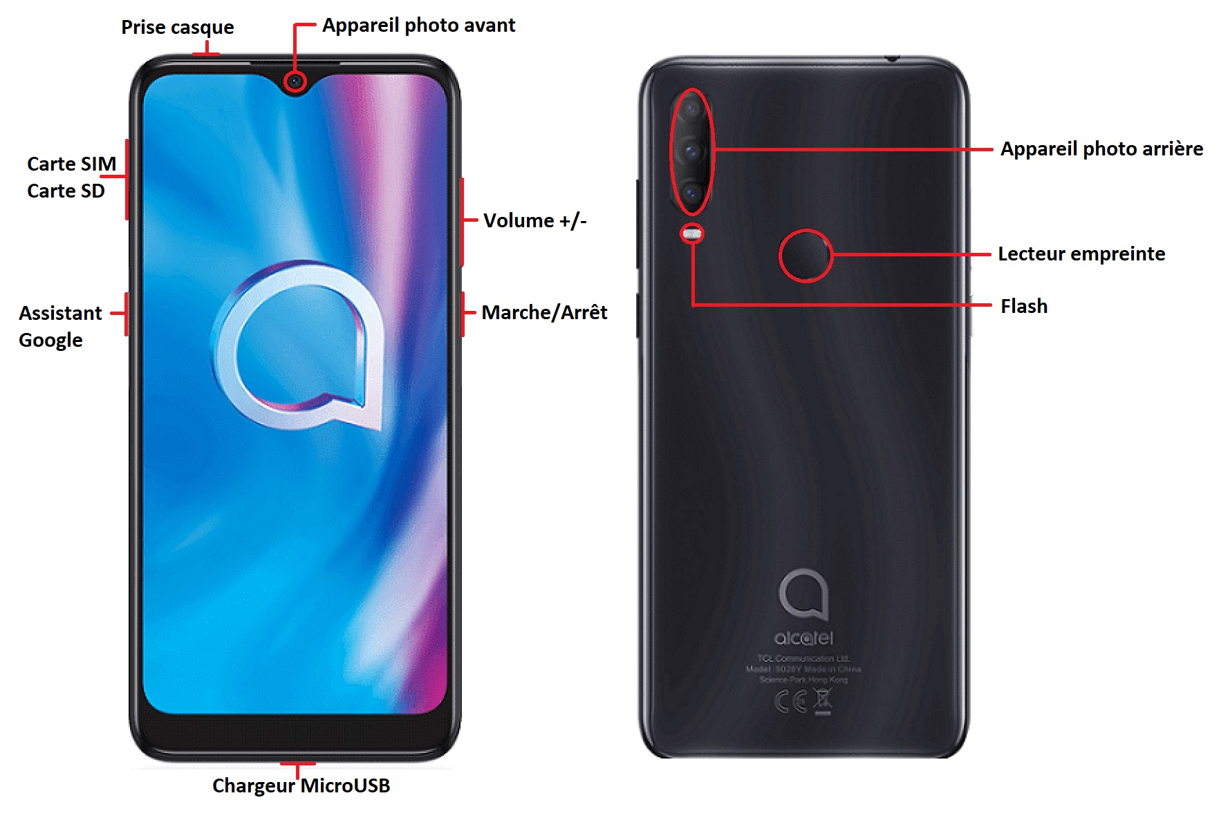 Design du Alcatel 1S 2020