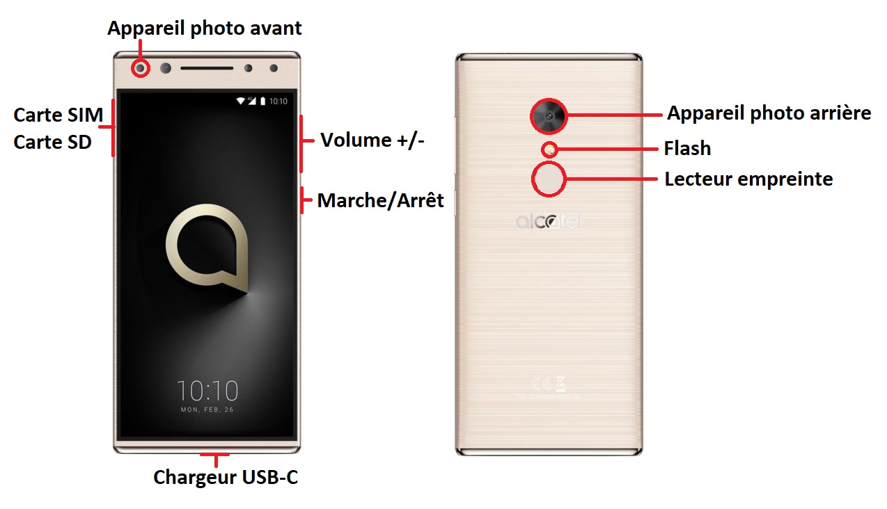 Design du Alcatel 5