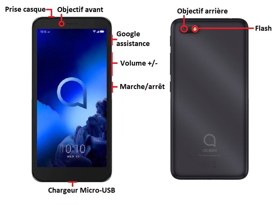 Alcatel 1V