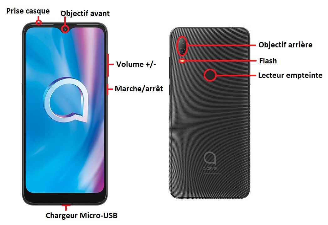 Design du Alcatel 1V 2020