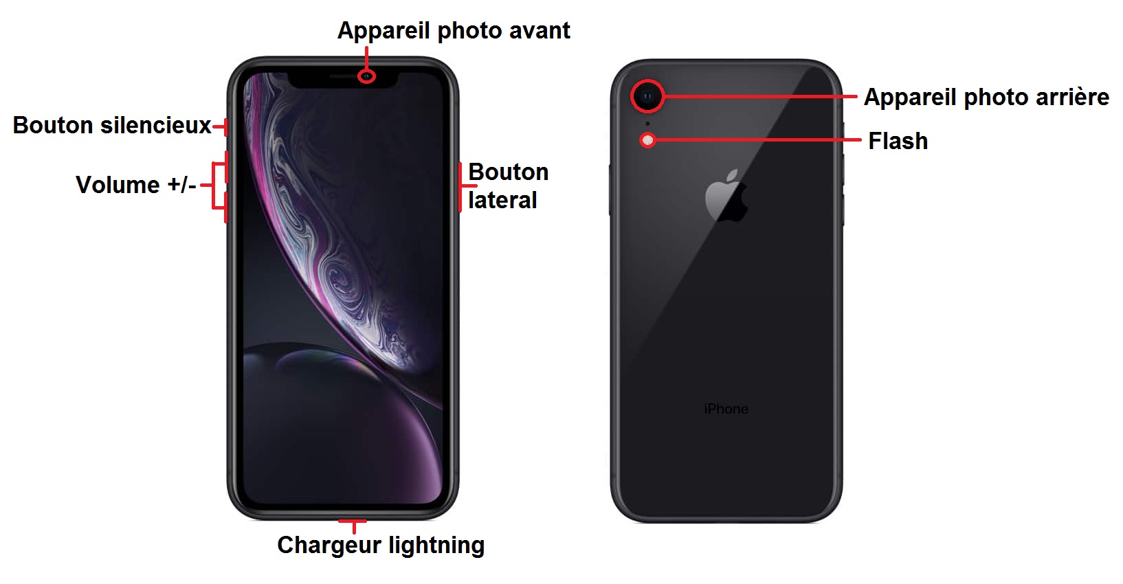 Apple iPhone XR