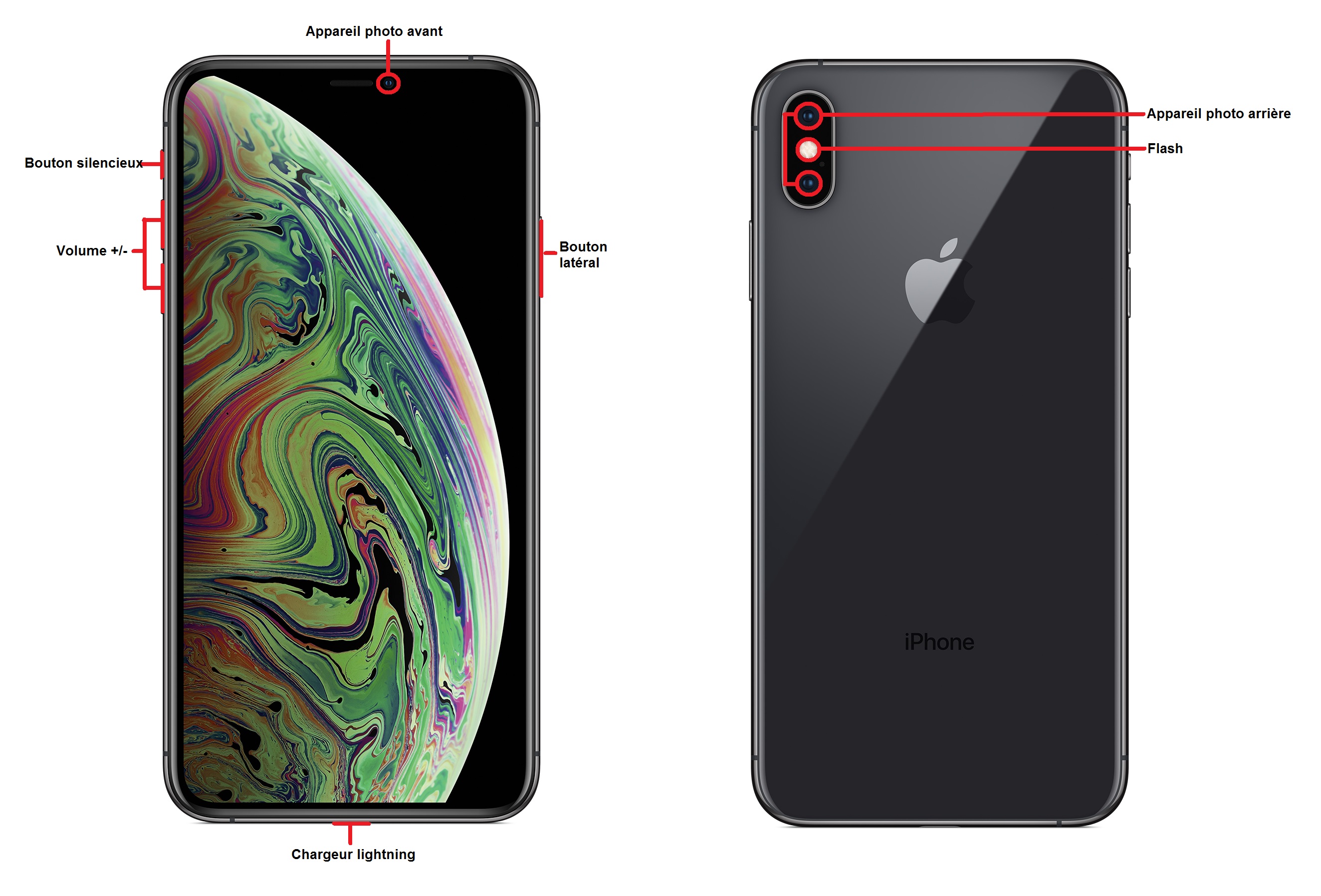 Apple iPhone XS