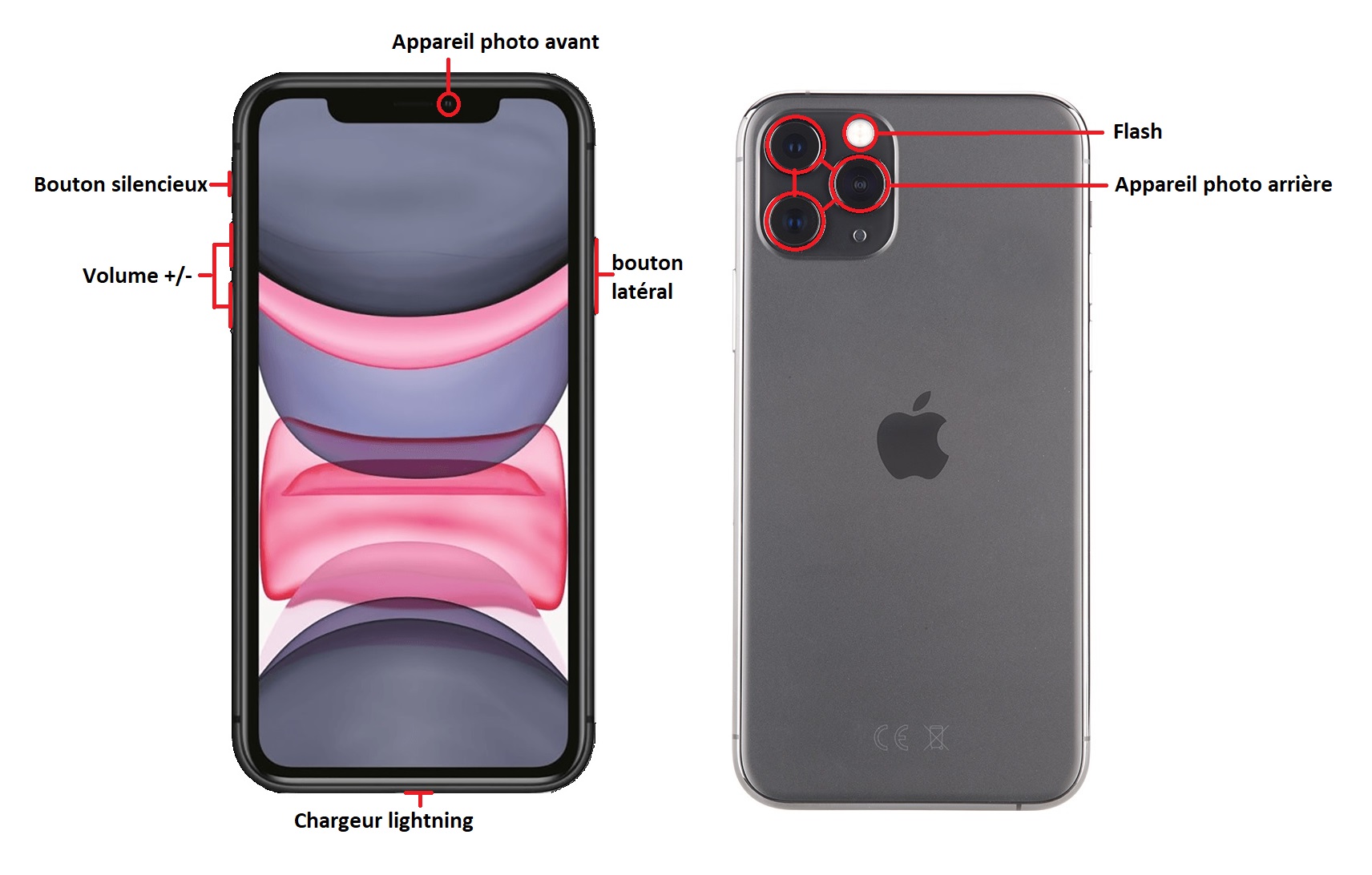 Apple iPhone 11