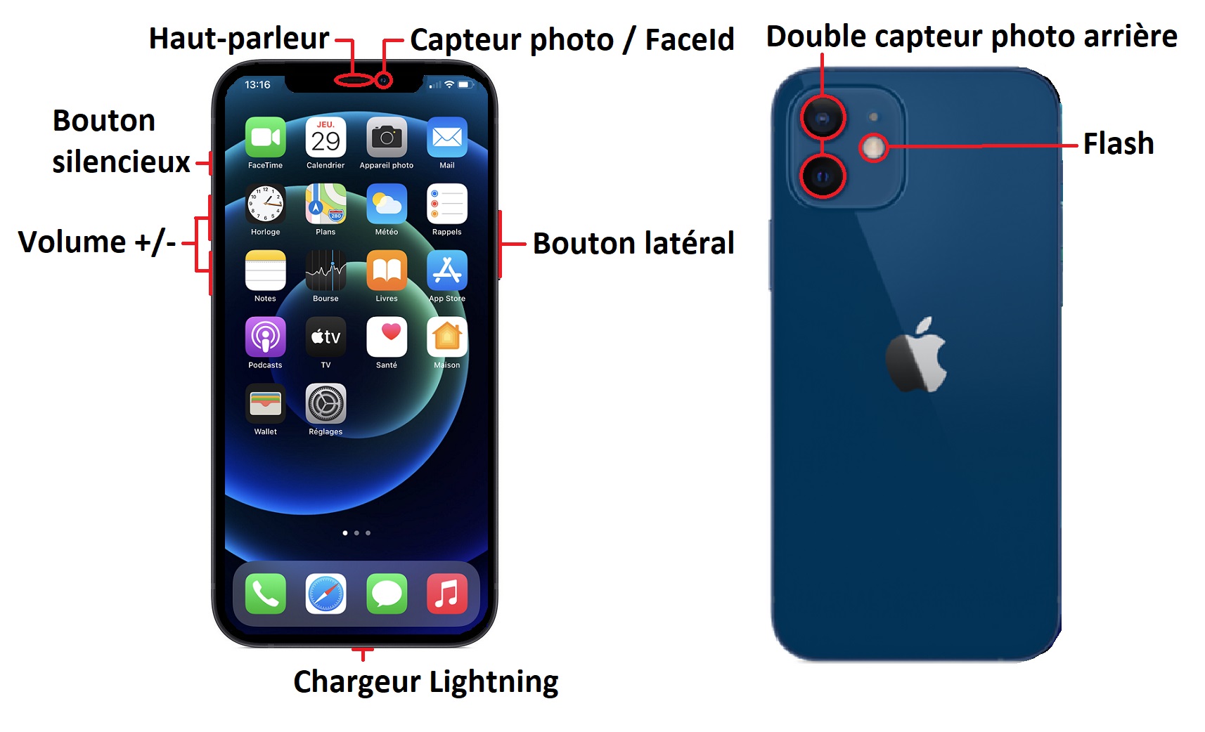 Apple iPhone 12 Pro
