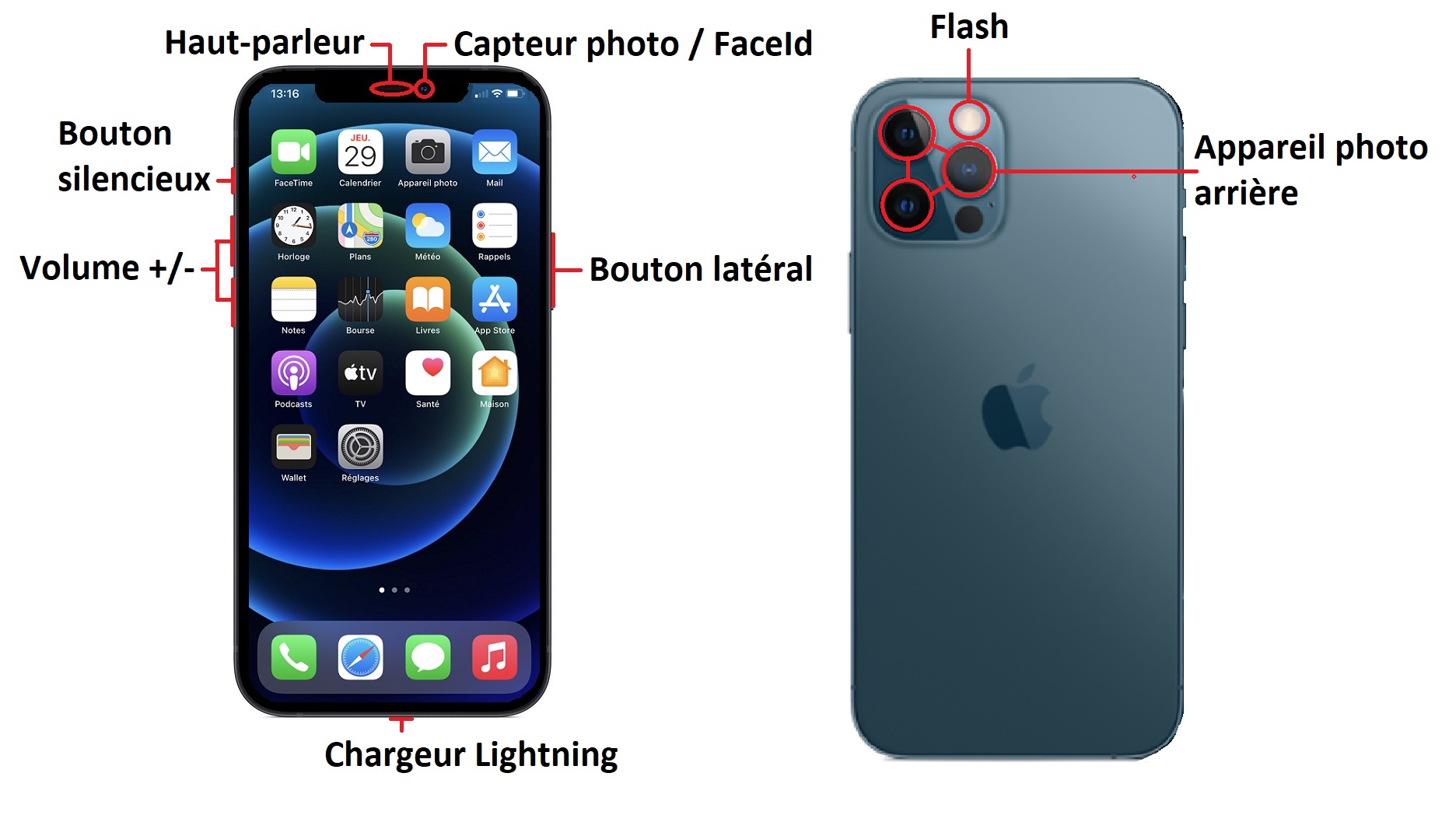 Apple iPhone 12 Pro Max
