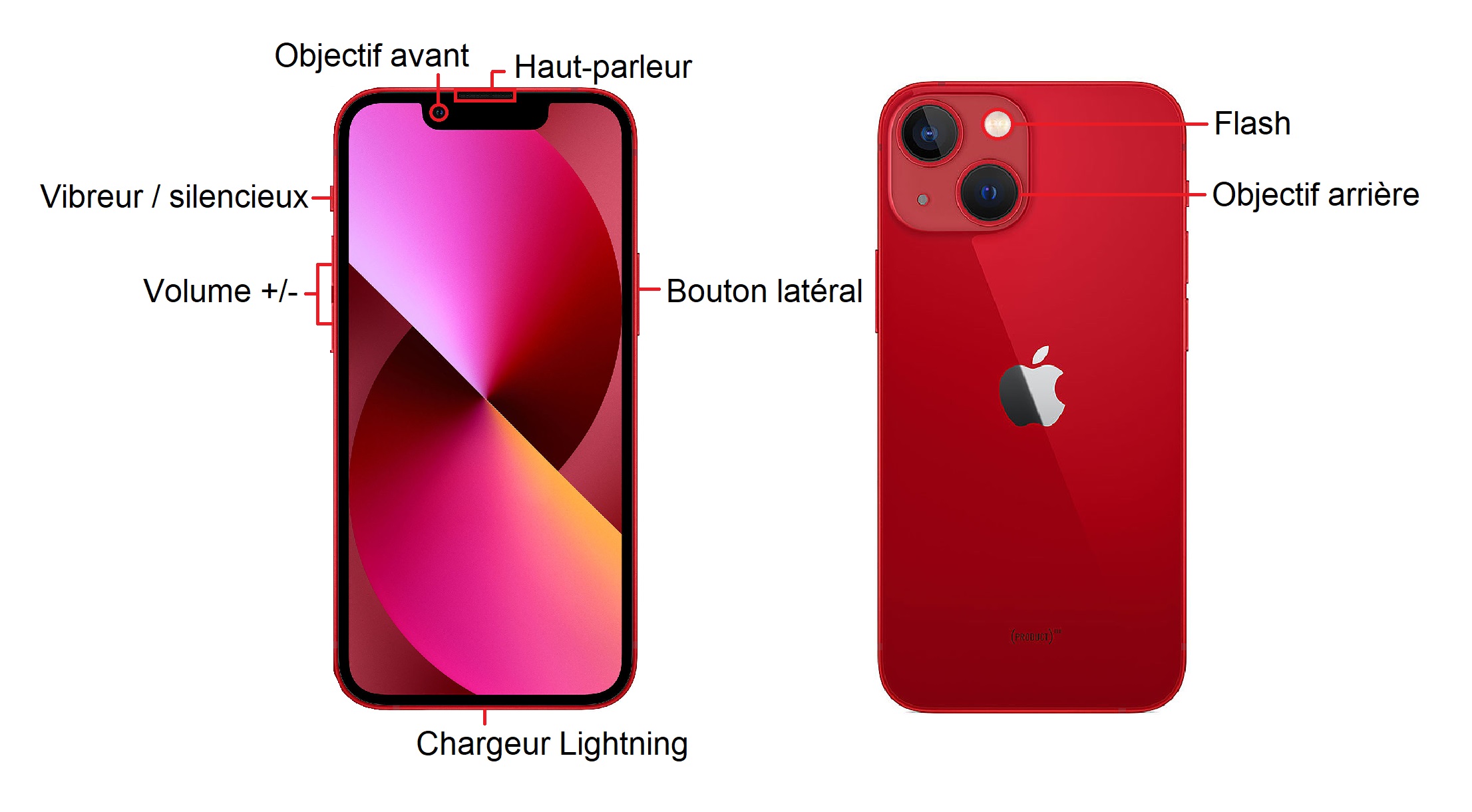 Apple iPhone 13 Mini