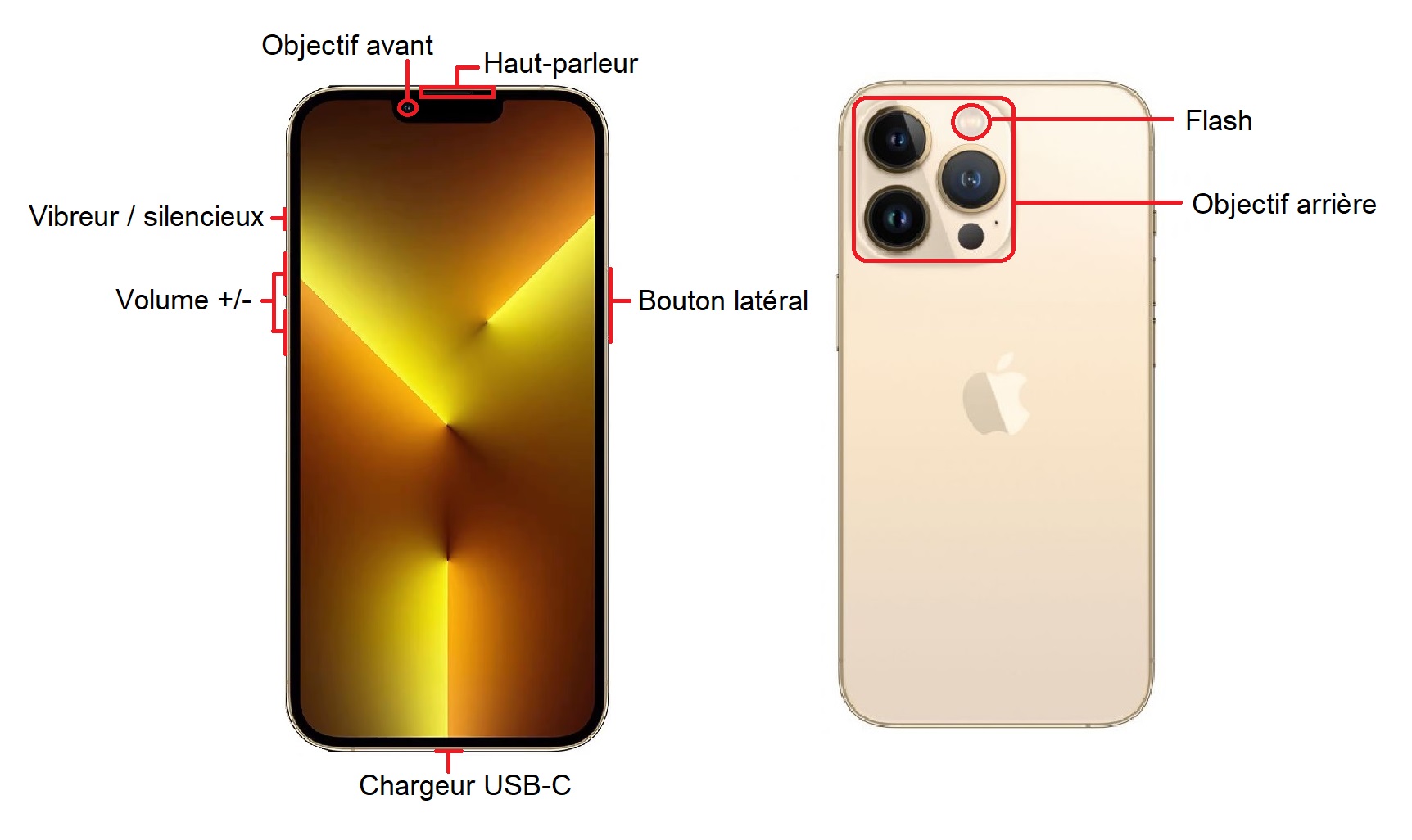 Apple iPhone 13 Pro