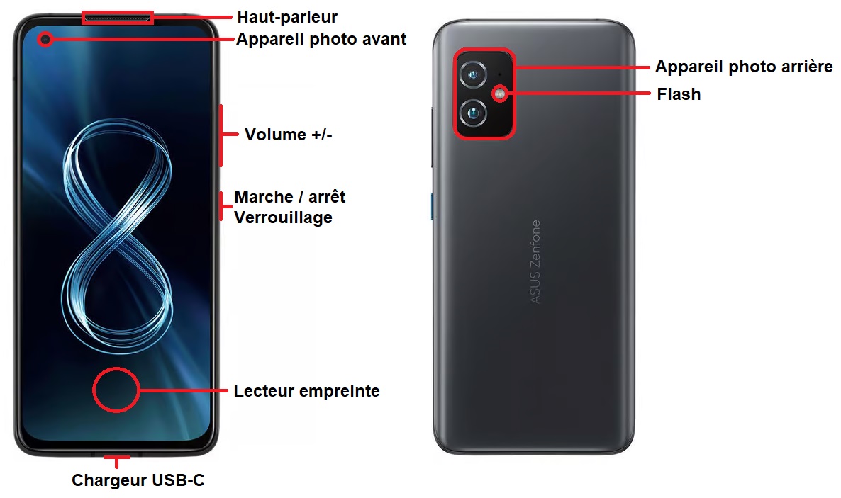 Design du Asus Zenfone 10