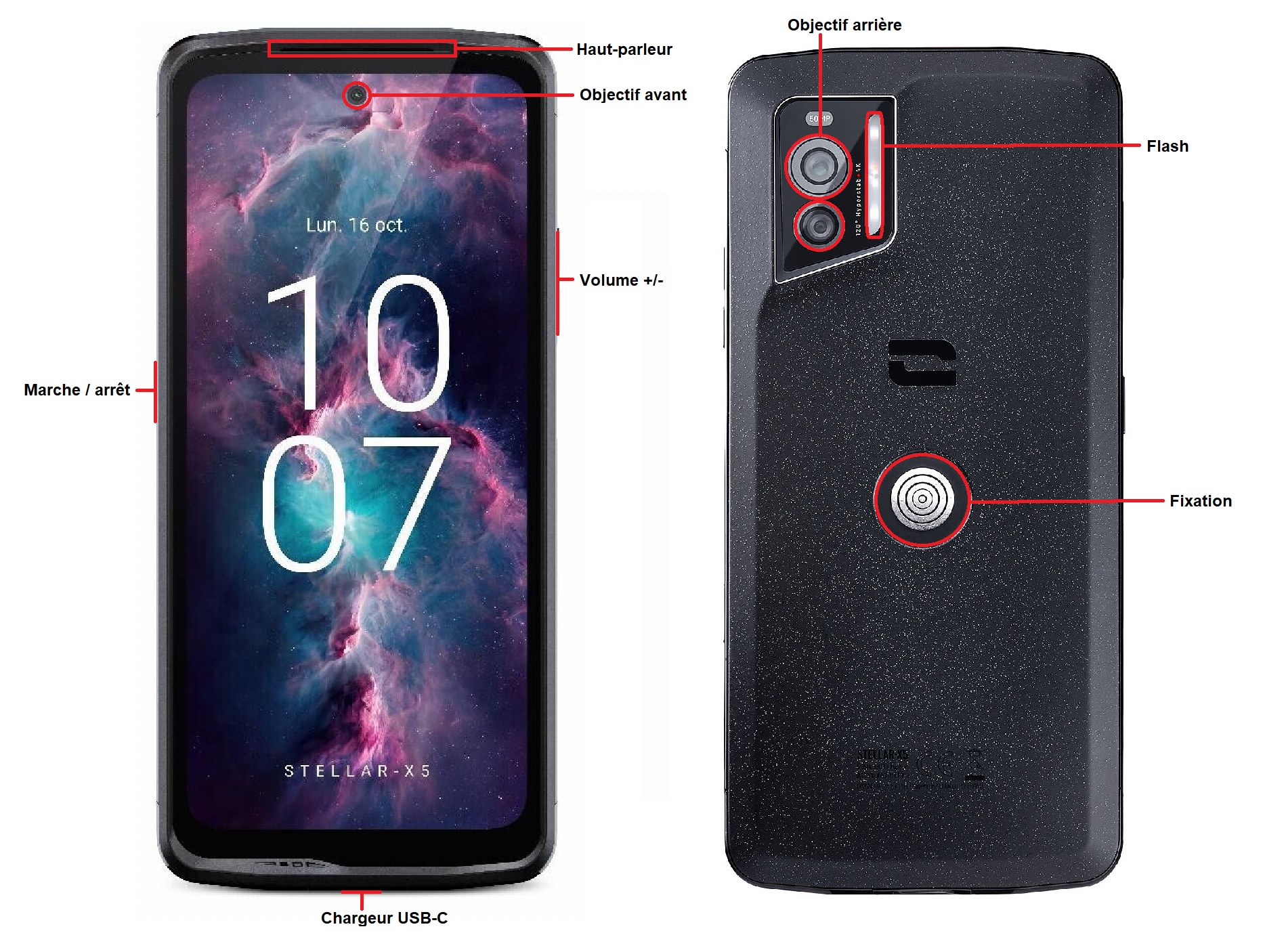 Design du Crosscall Stellar X5