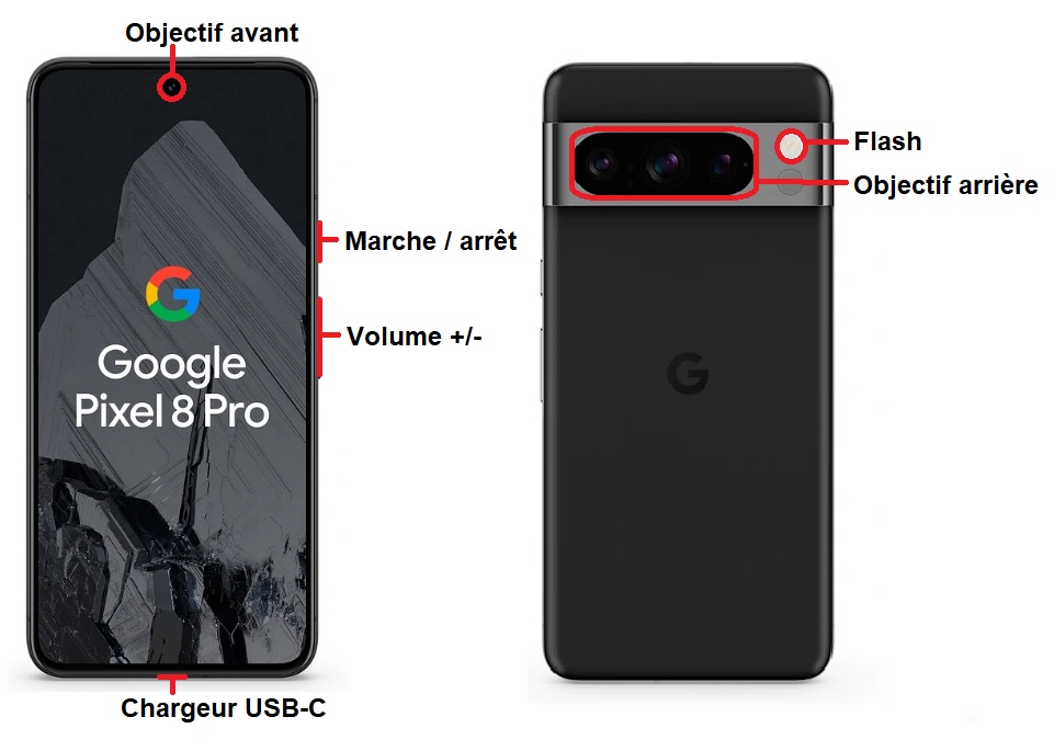 Design du Google Pixel 8 Pro