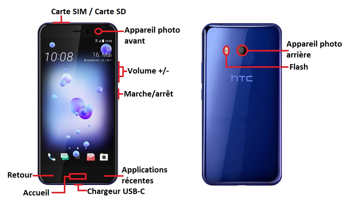 Design du HTC U11