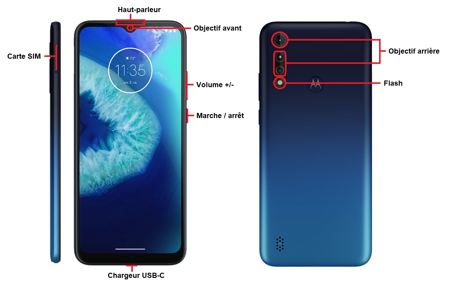 Design du Motorola G8 light