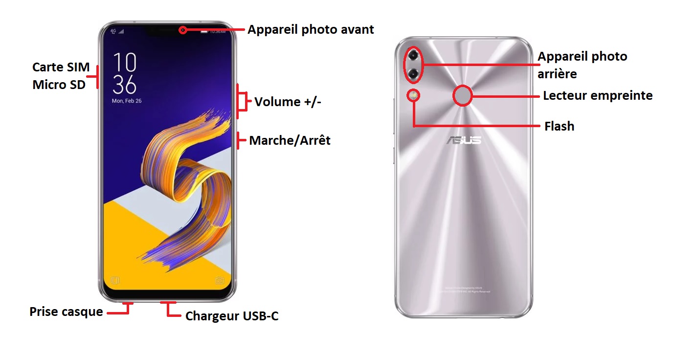 Design du Asus Zenfone 5