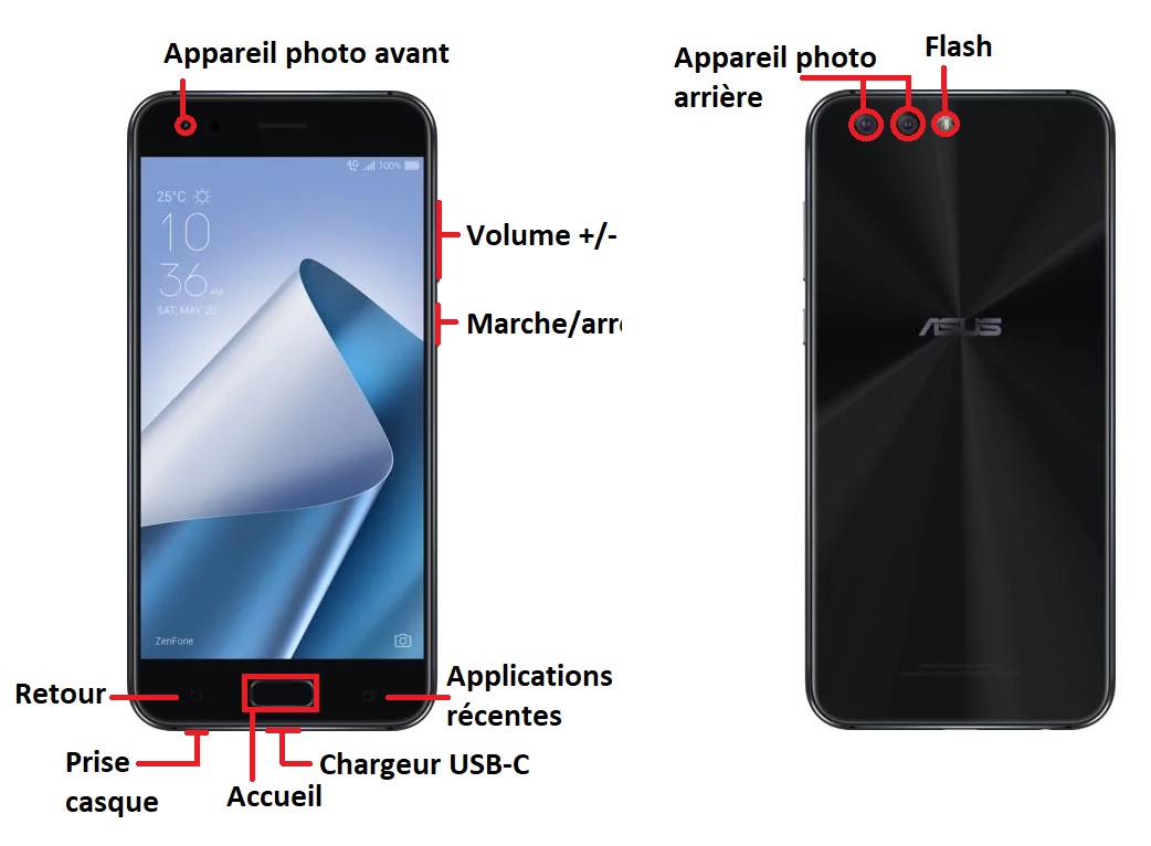 Design du Asus Zenfone 4