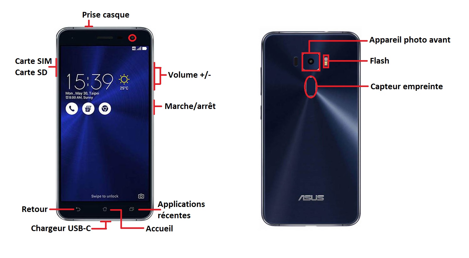 Design du Asus Zenfone 3