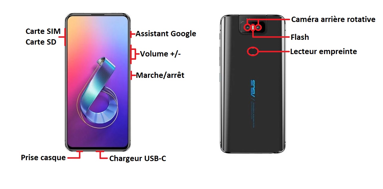 Design du Asus Zenfone 6