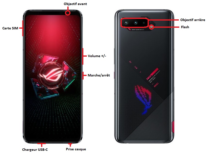 Design du Asus ROG Phone 5