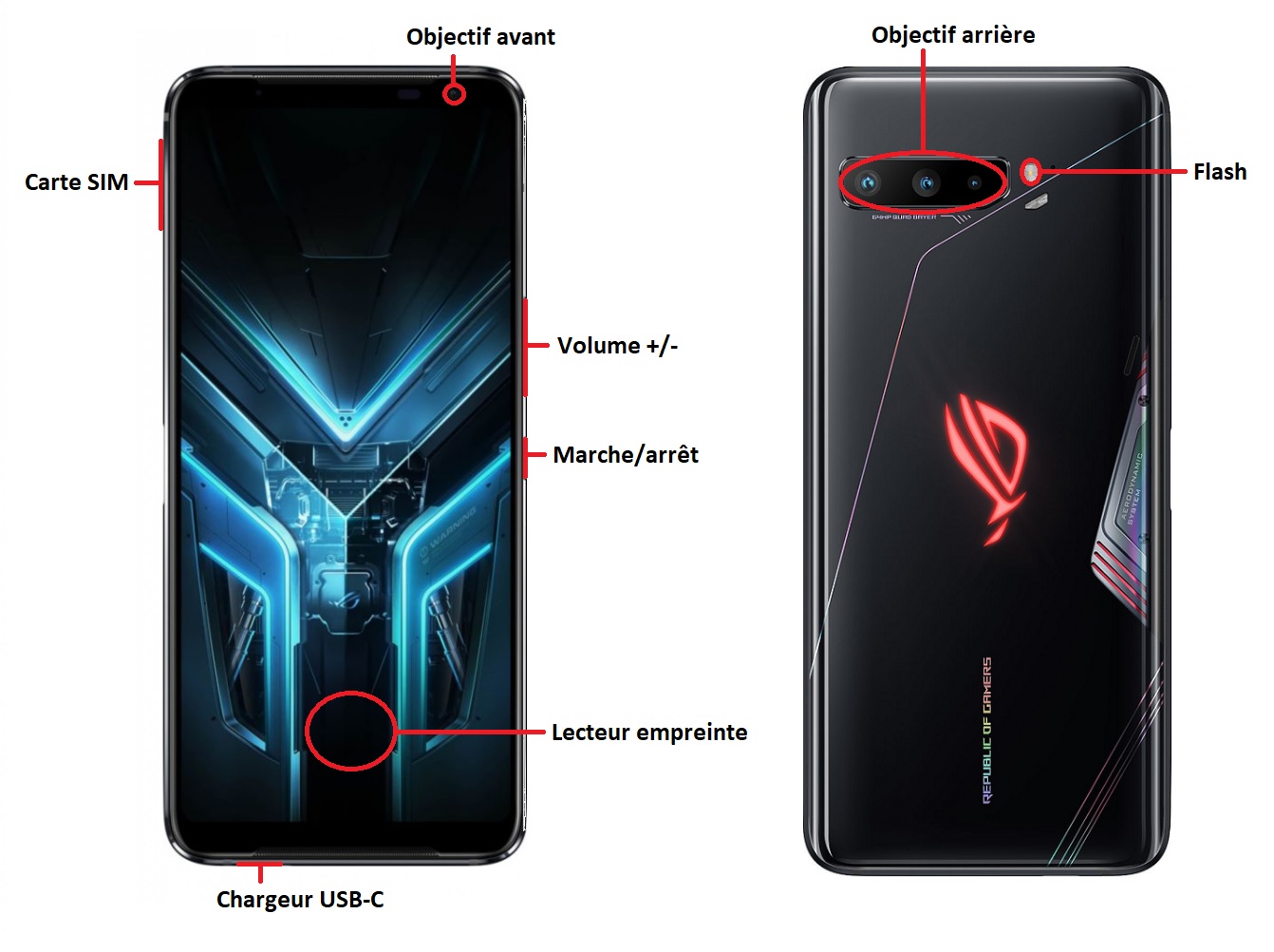Design du Asus ROG Phone 3