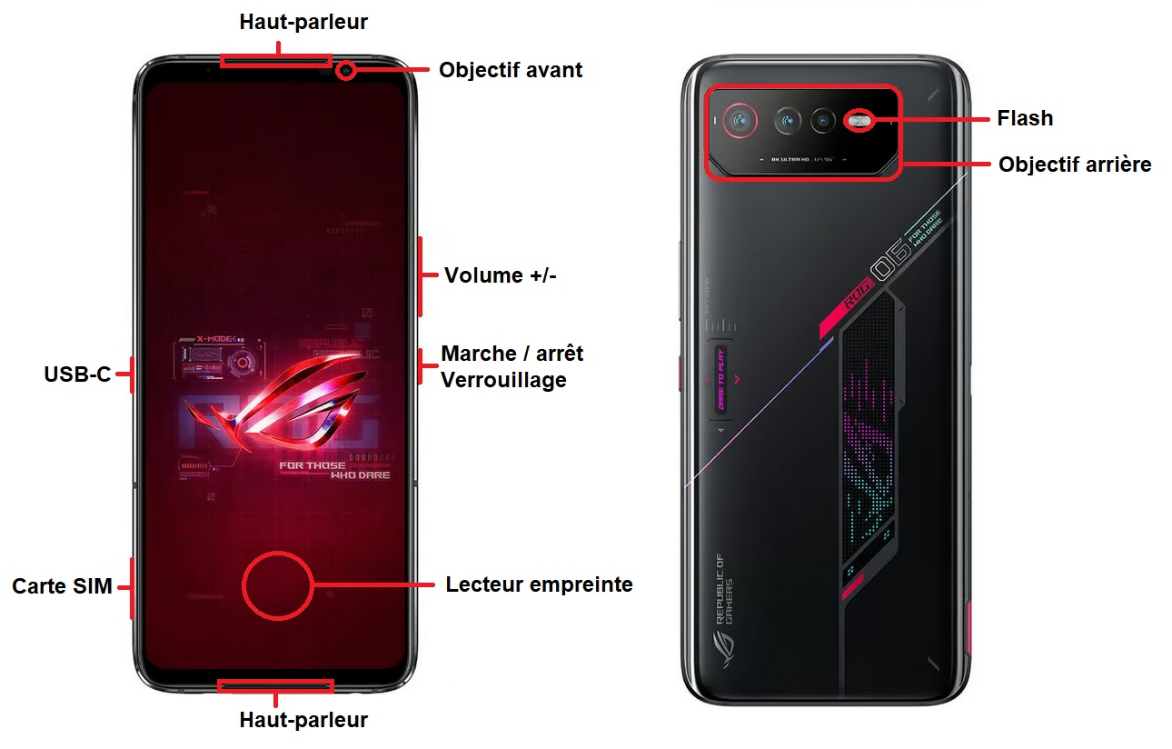Design du Asus ROG Phone 6