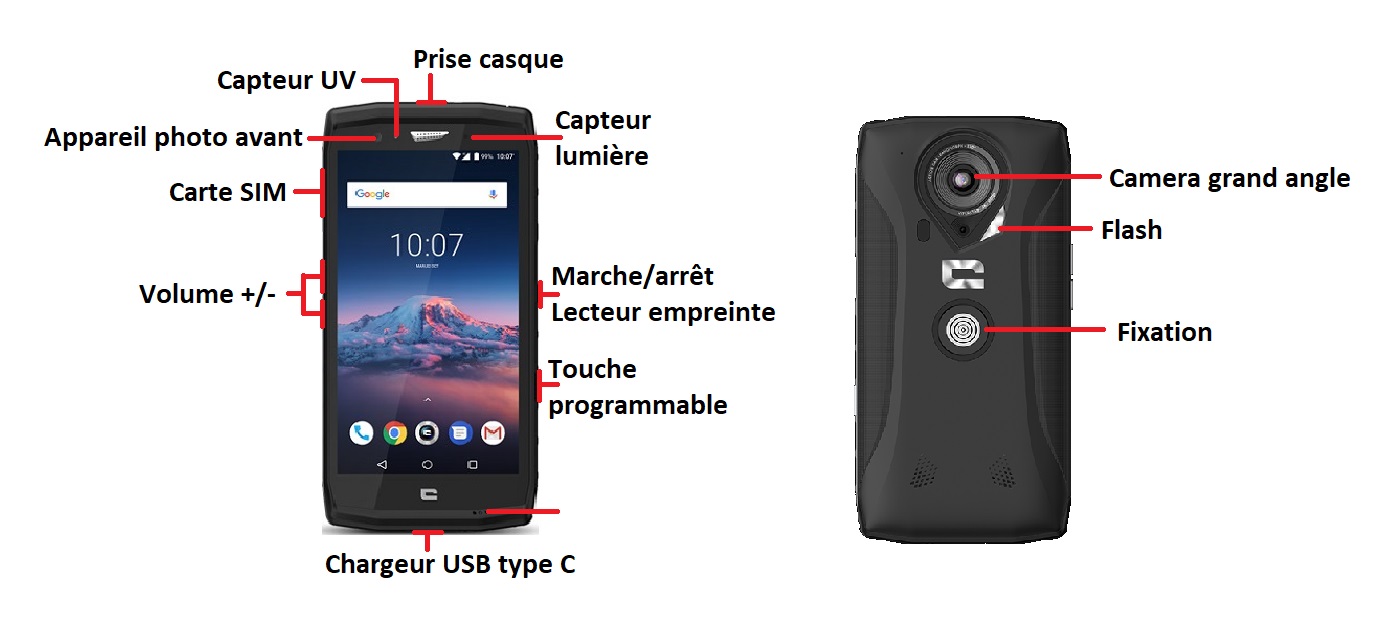Design du Crosscall Trekker X4