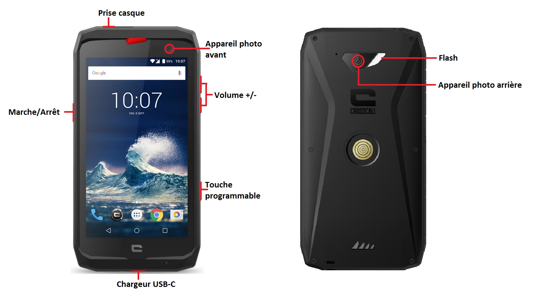 Crosscall Action X3