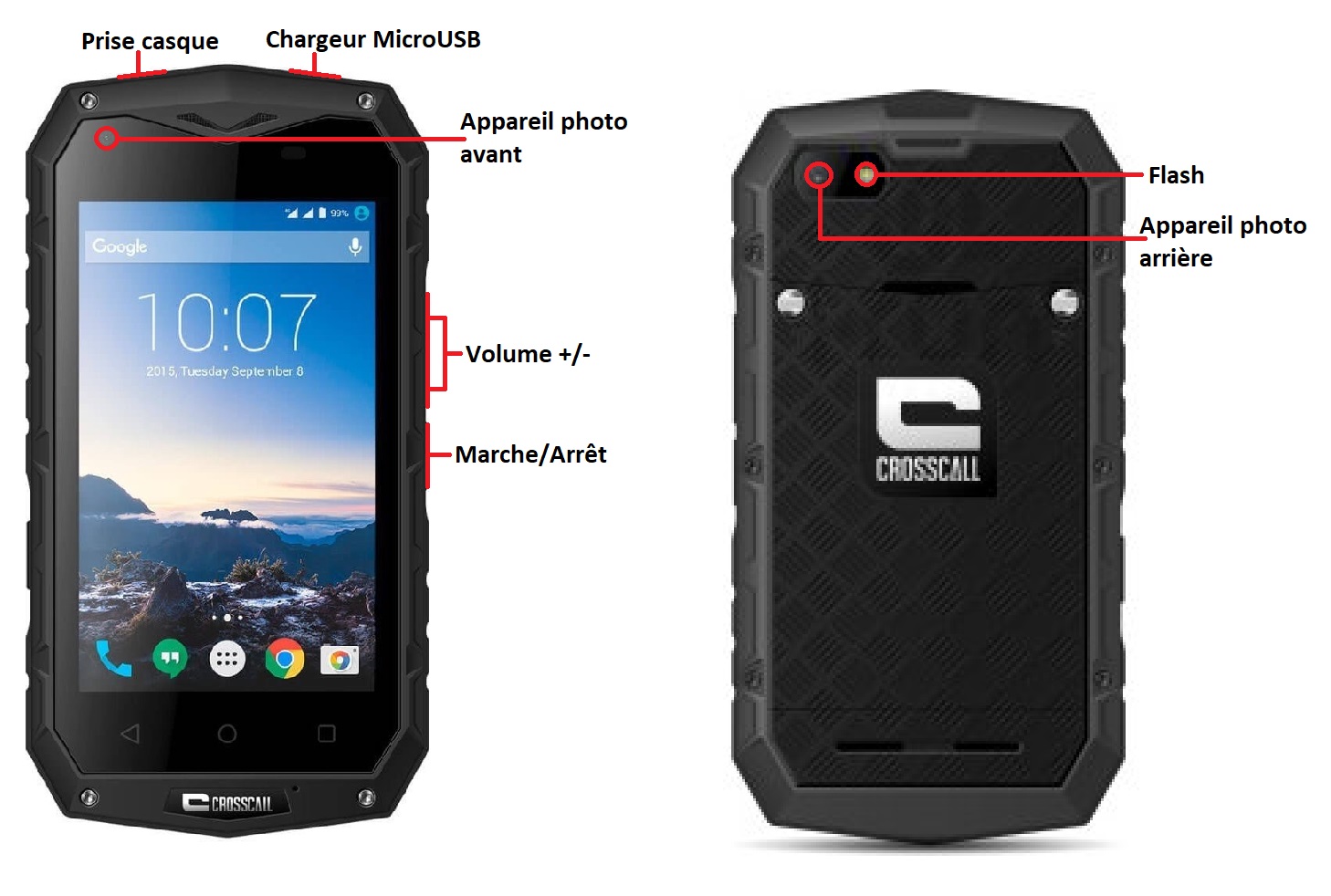 Crosscall Odyssey S1