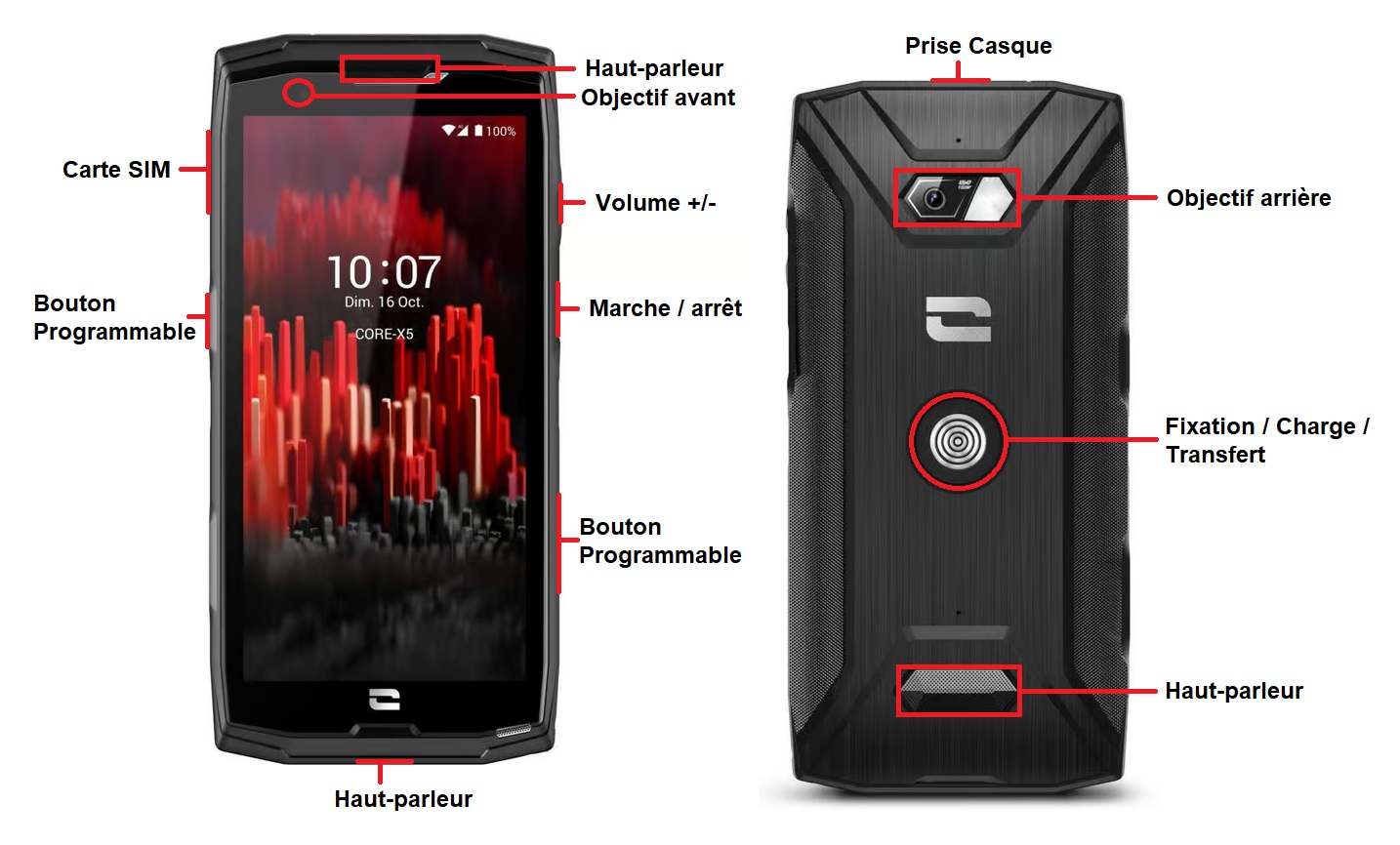 Design du Crosscall Action X5