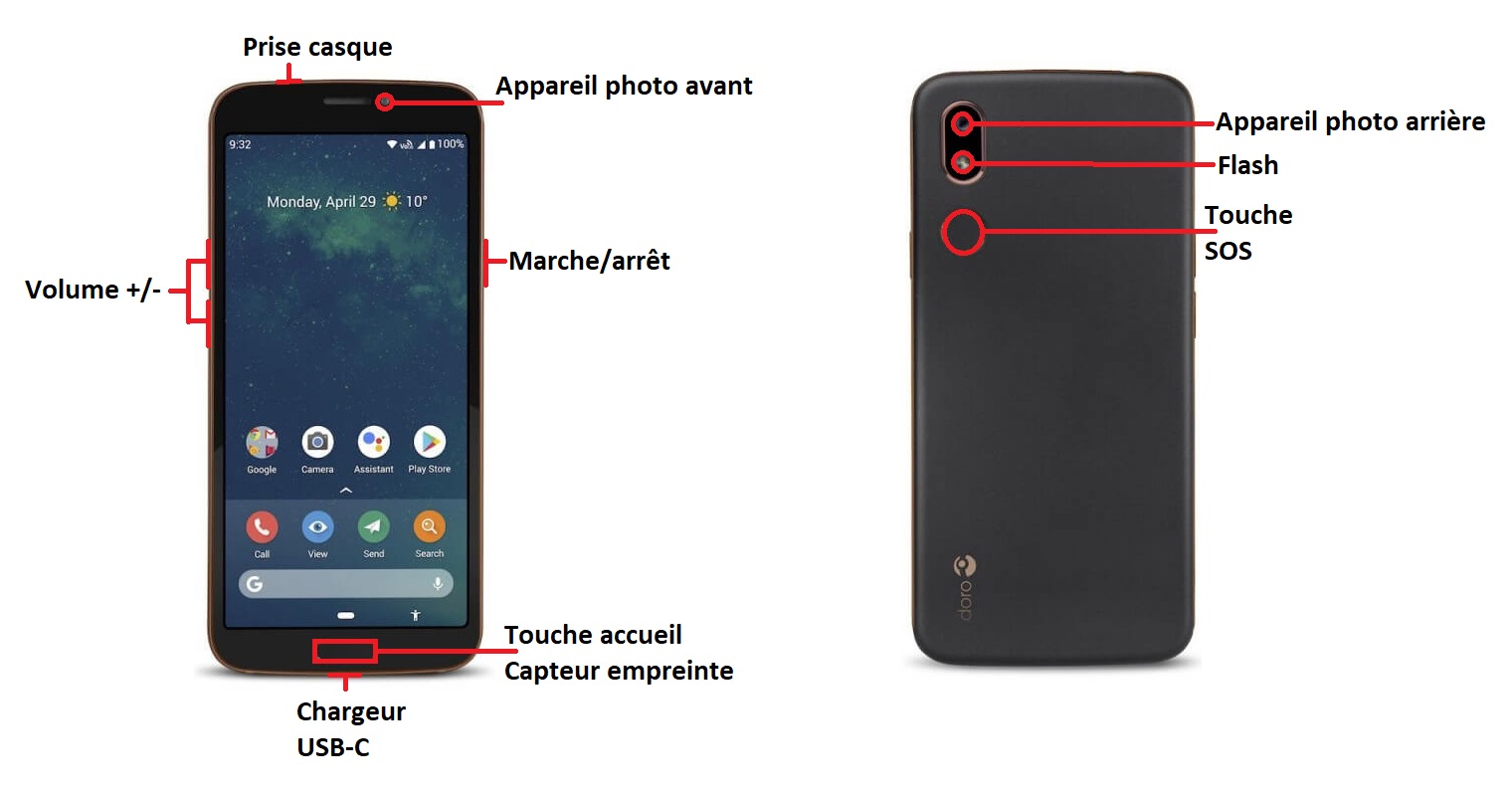 Design du Doro 8080