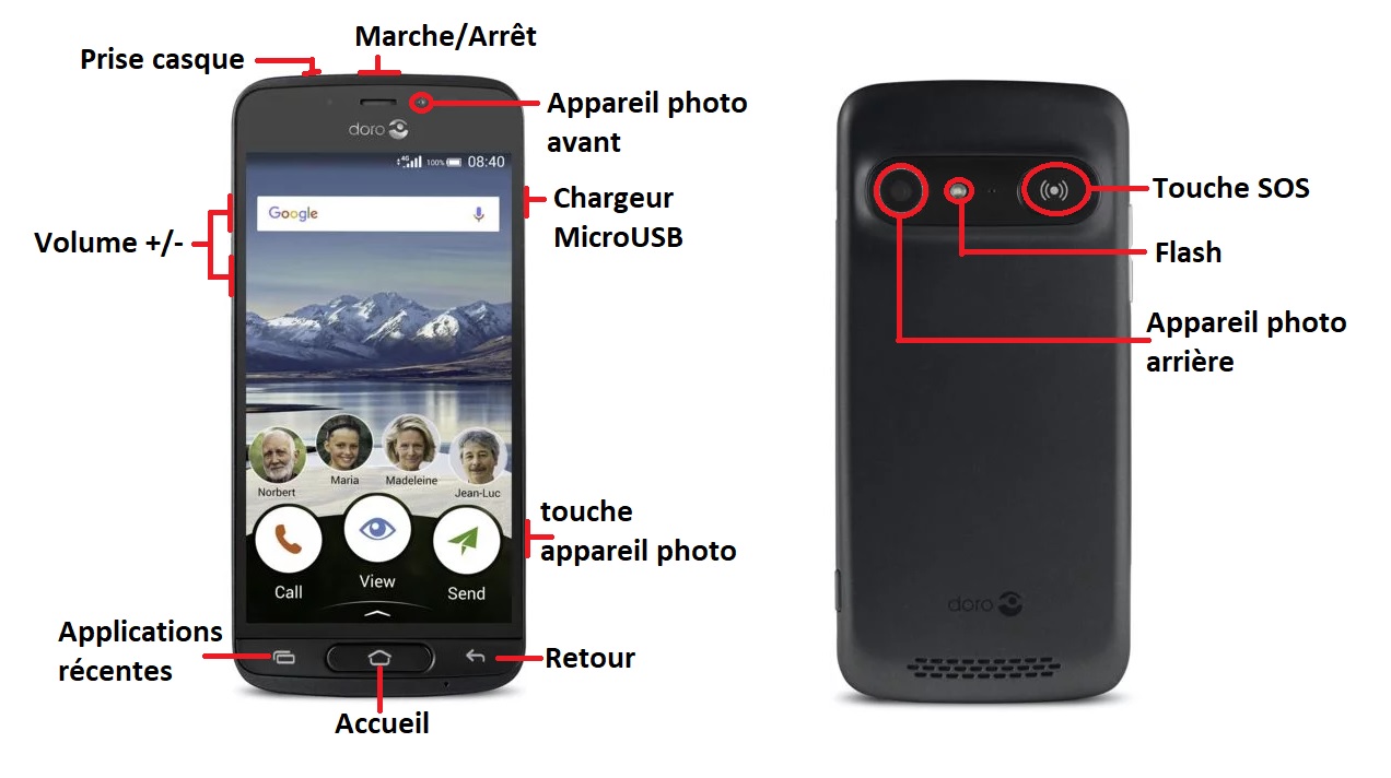 Design du Doro 8040