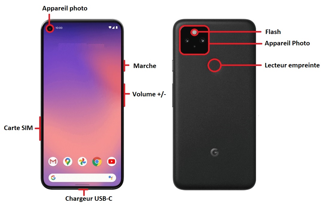 Design du Google Pixel 5