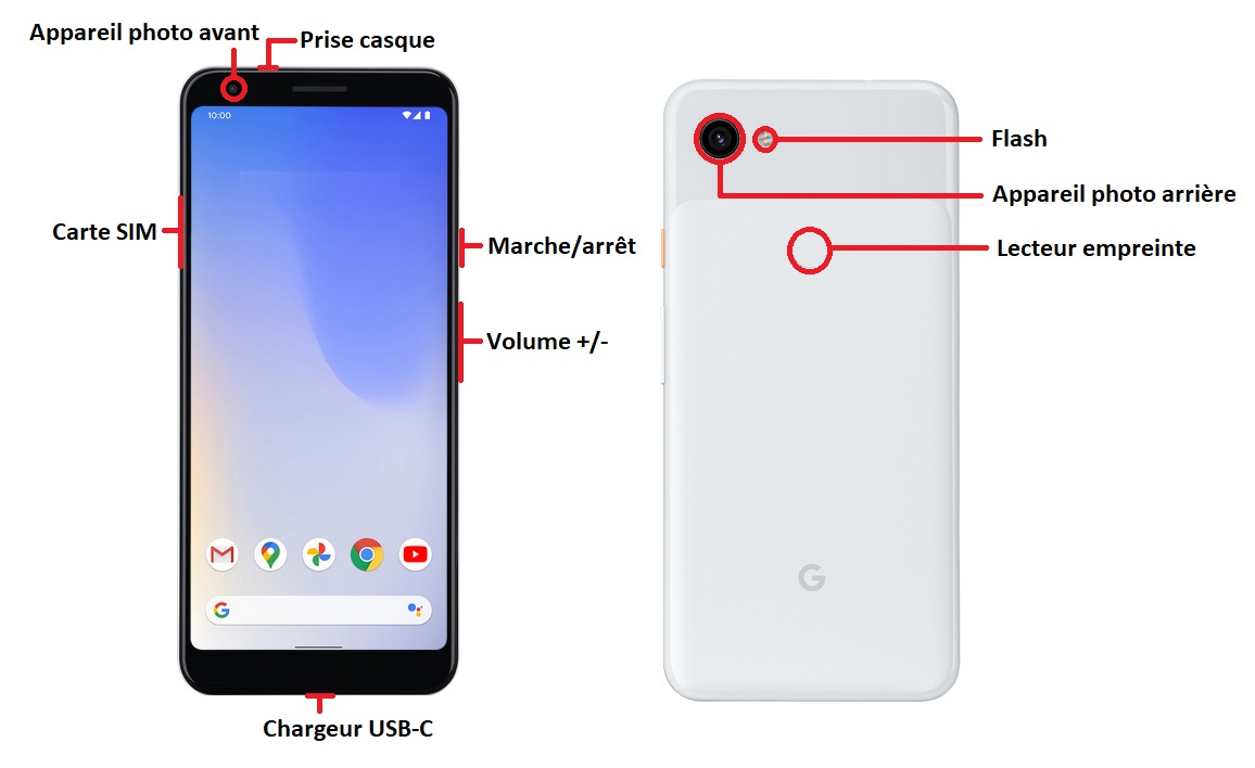 Design du Google Pixel 3a
