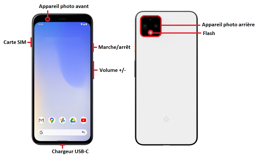 Design du Google Pixel 4