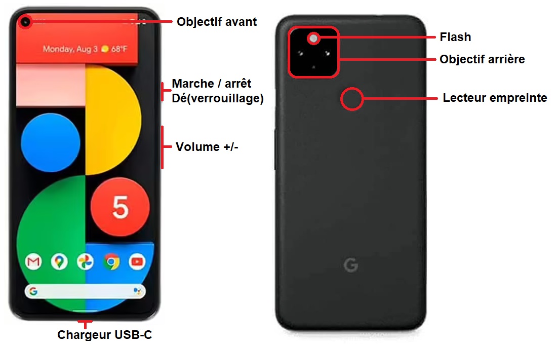 Google Pixel 5a