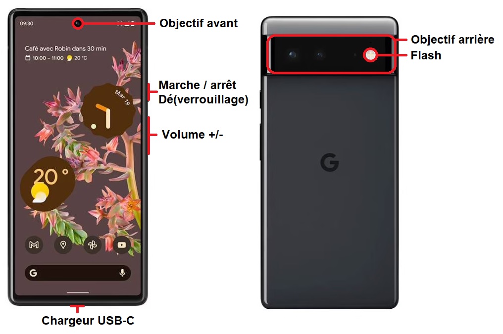 Google Pixel 6