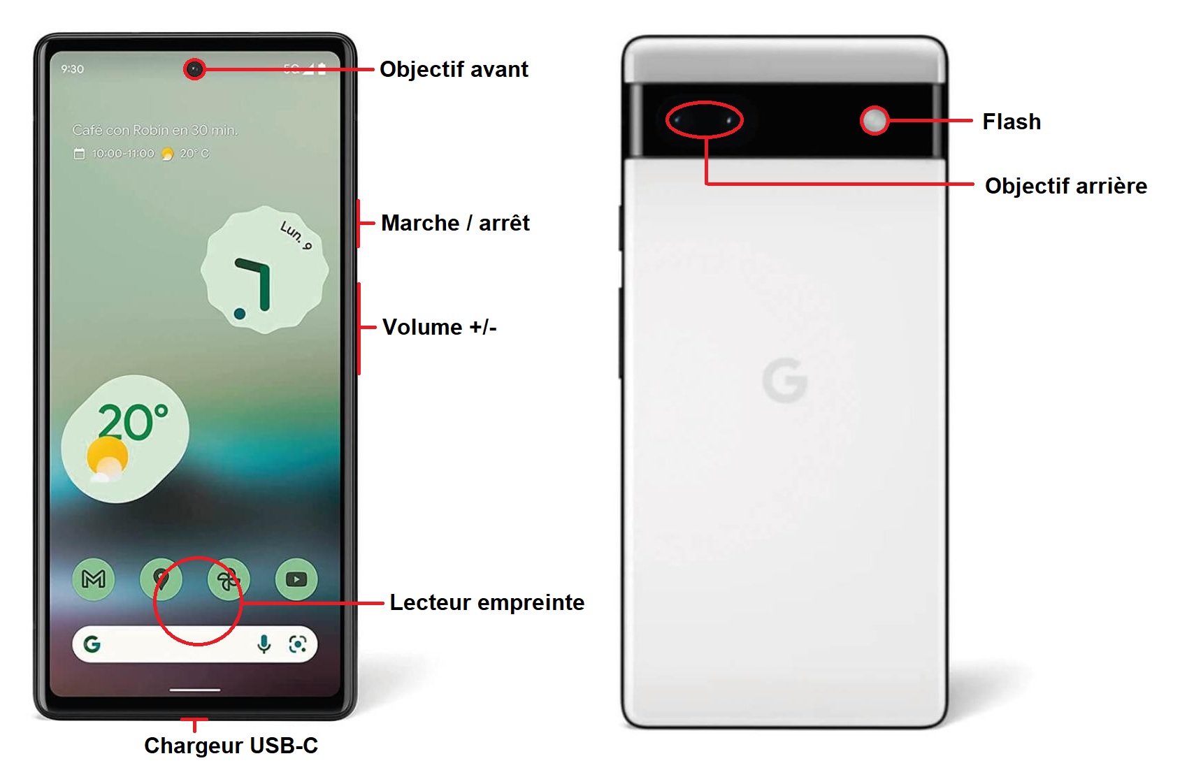 Design du Google Pixel 6a