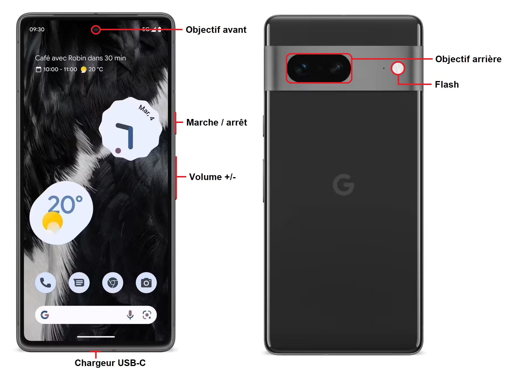 Design du Google Pixel 7