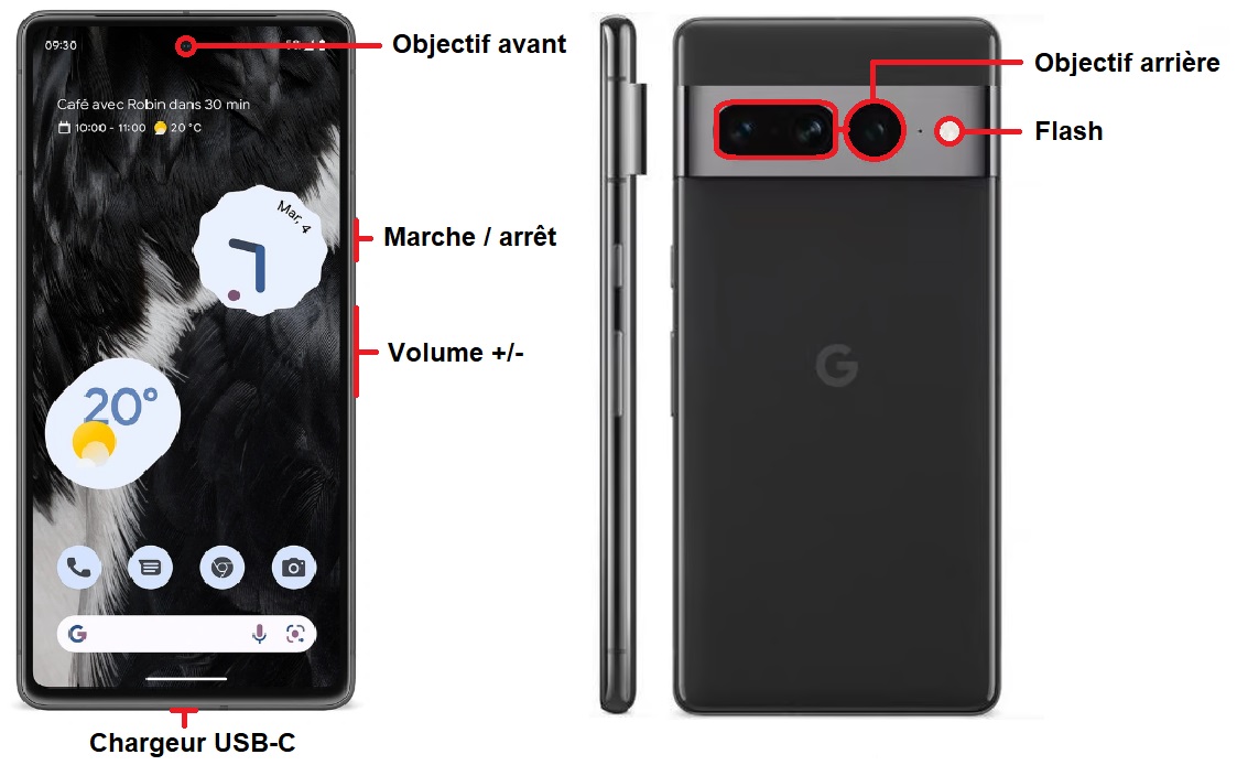Design du Google Pixel 7 Pro
