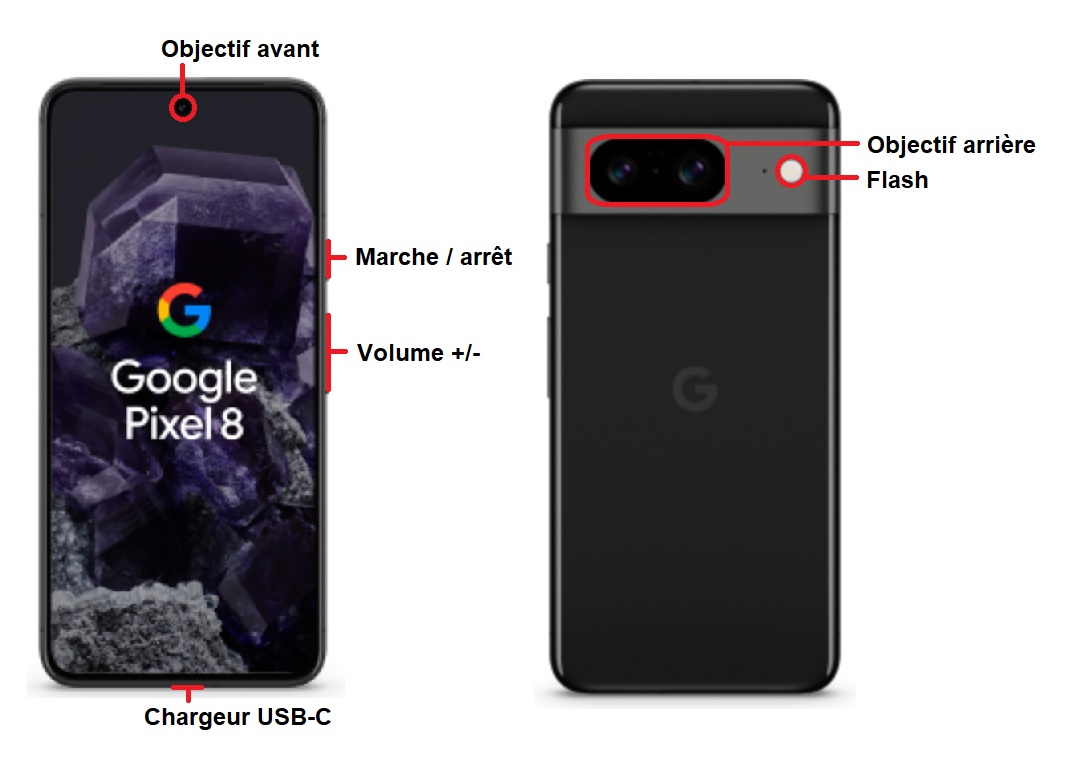 Design du Google Pixel 8
