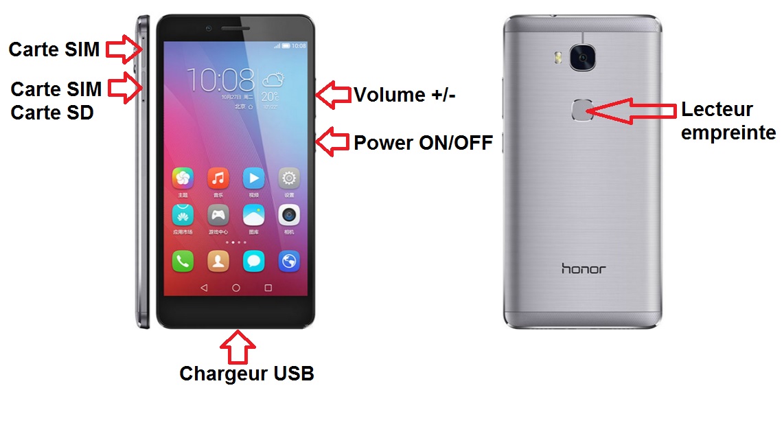 Design du Honor 5X