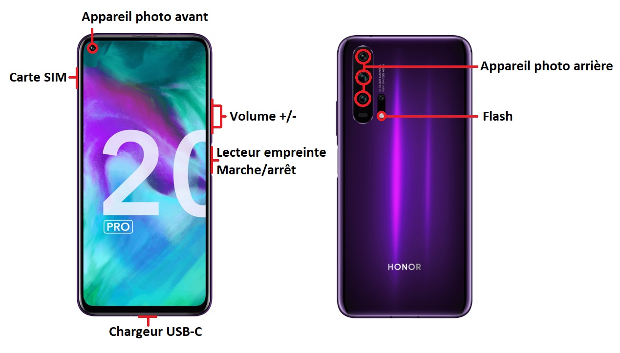Design du Honor 20