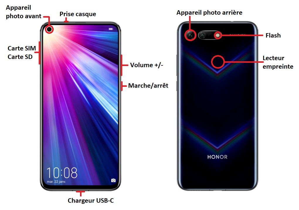 Design du Honor View 20