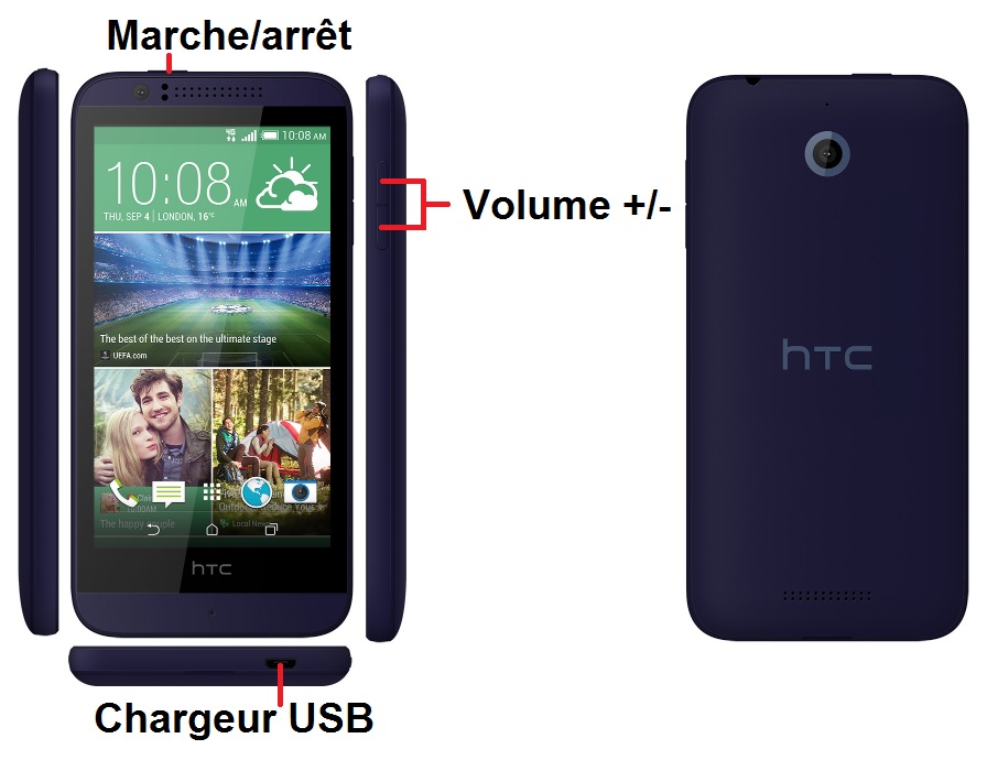 Design du HTC Desire 510
