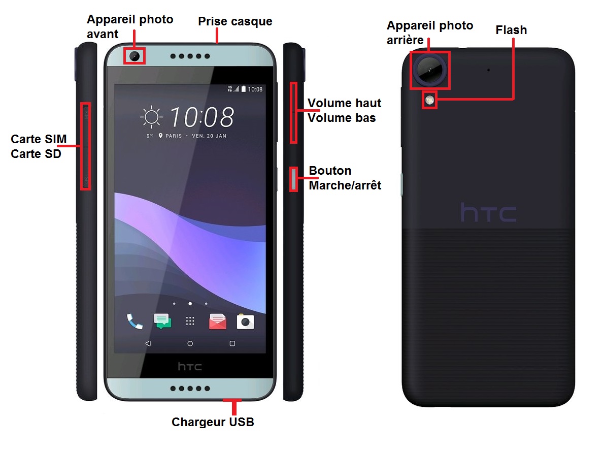 Design du HTC Desire 650